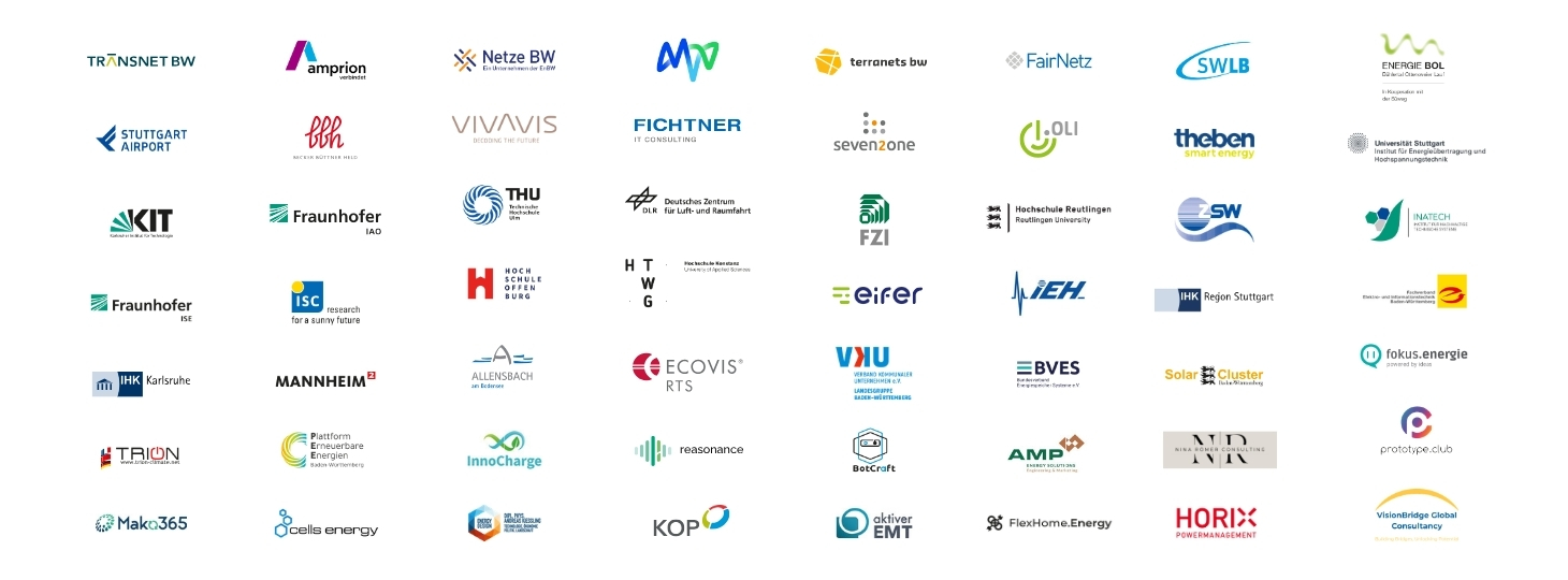 Mitglieder Smart Grids BW